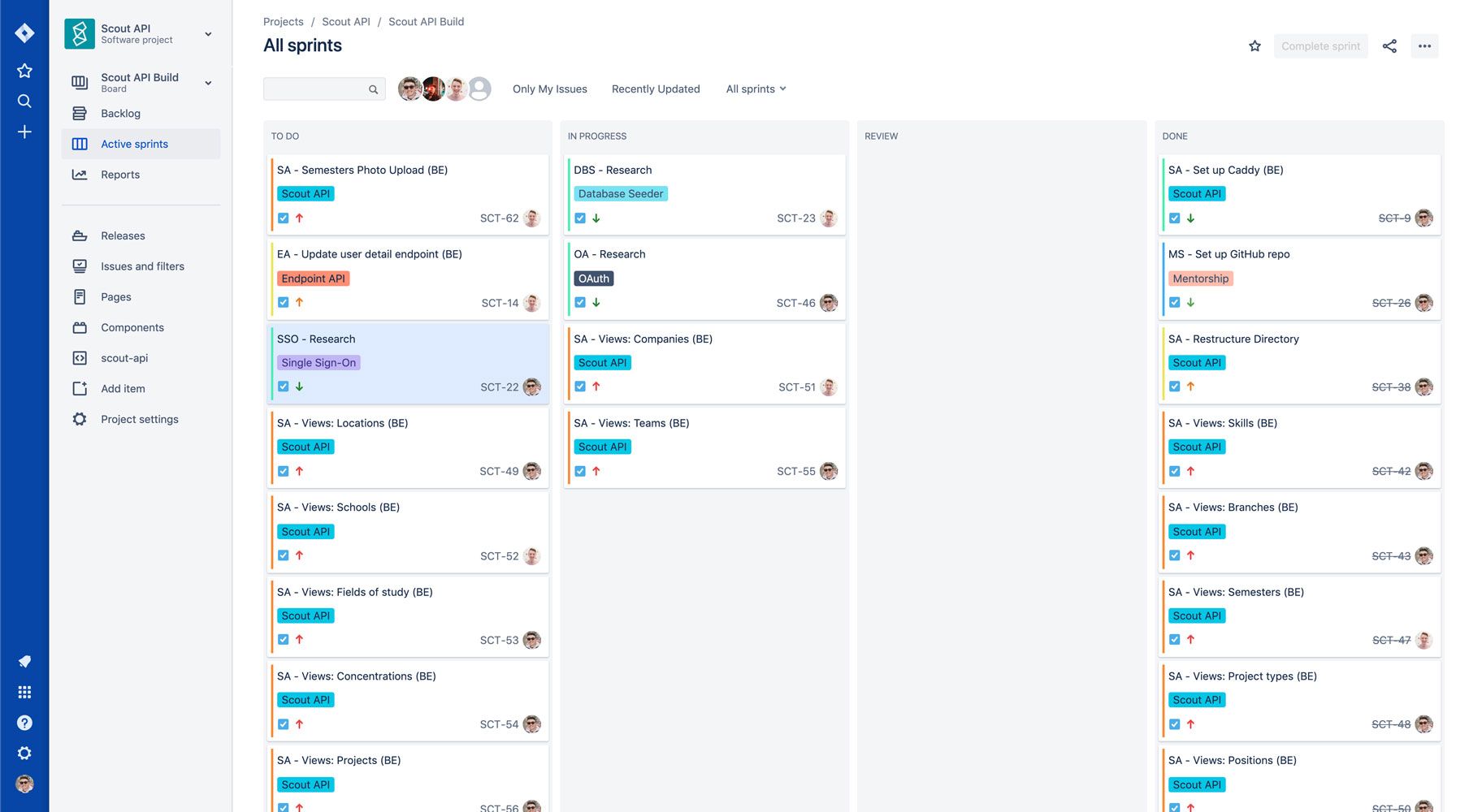 A screenshot of our Jira board, split into four columns: to-do, in progress, review, and done.