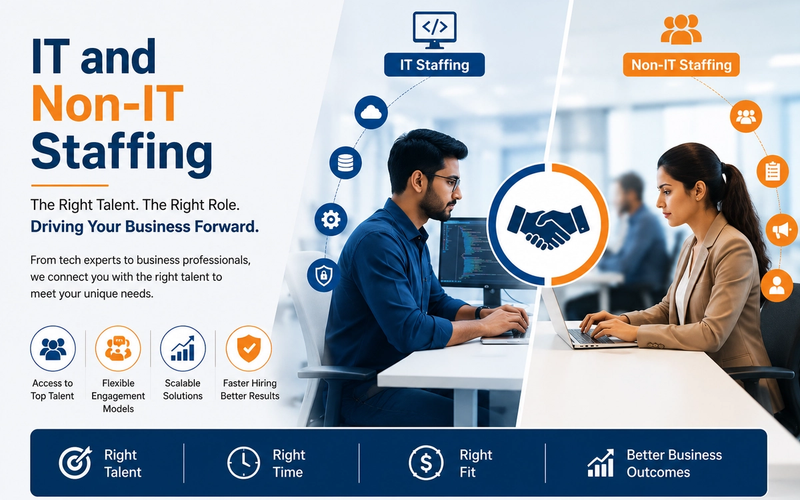 You Focus on Growth — We'll Find You the People to Fuel It | Primesource IT and Non-IT Staffing Solutions India
