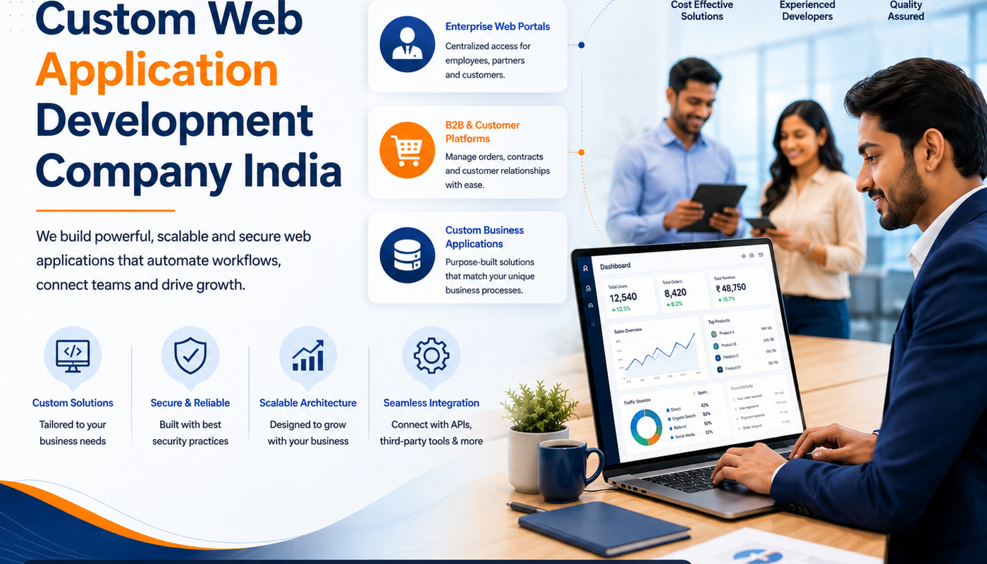 What Is a Web Application & Why Does Your Business Need One? | Primesource Custom Web Application Development Company India