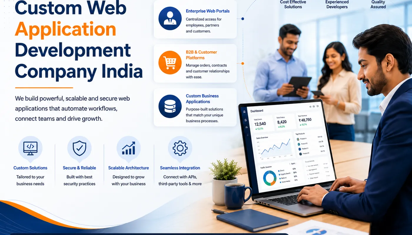 What Is a Web Application & Why Does Your Business Need One? | Primesource Custom Web Application Development Company India