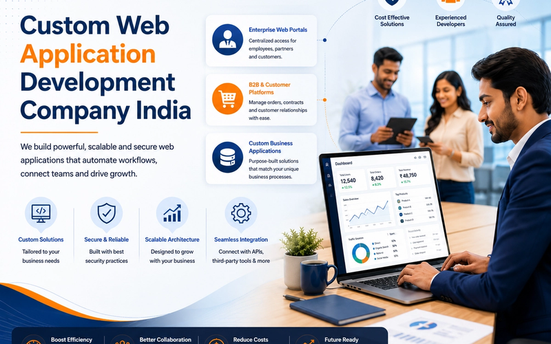 What Is a Web Application & Why Does Your Business Need One? | Primesource Custom Web Application Development Company India