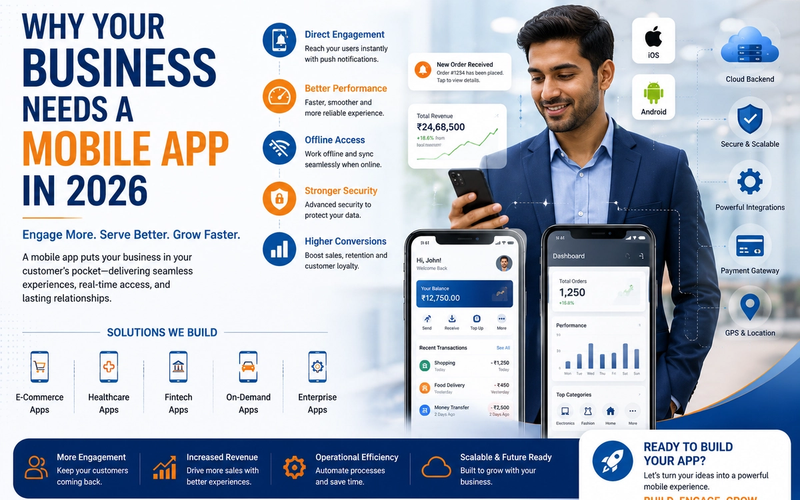 Why Your Business Needs a Mobile App in 2026 | Primesource iOS Android Mobile App Development Company India