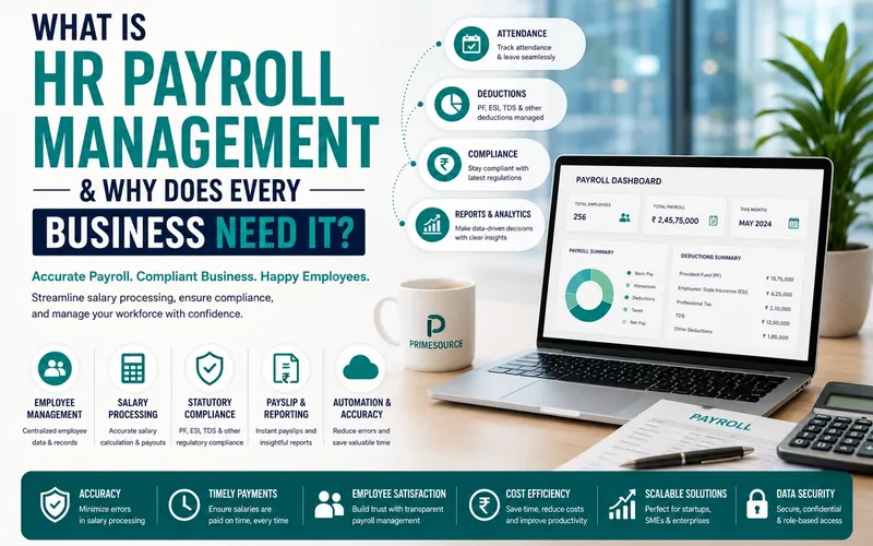 HR Payroll Management India | Why Every Business Needs It