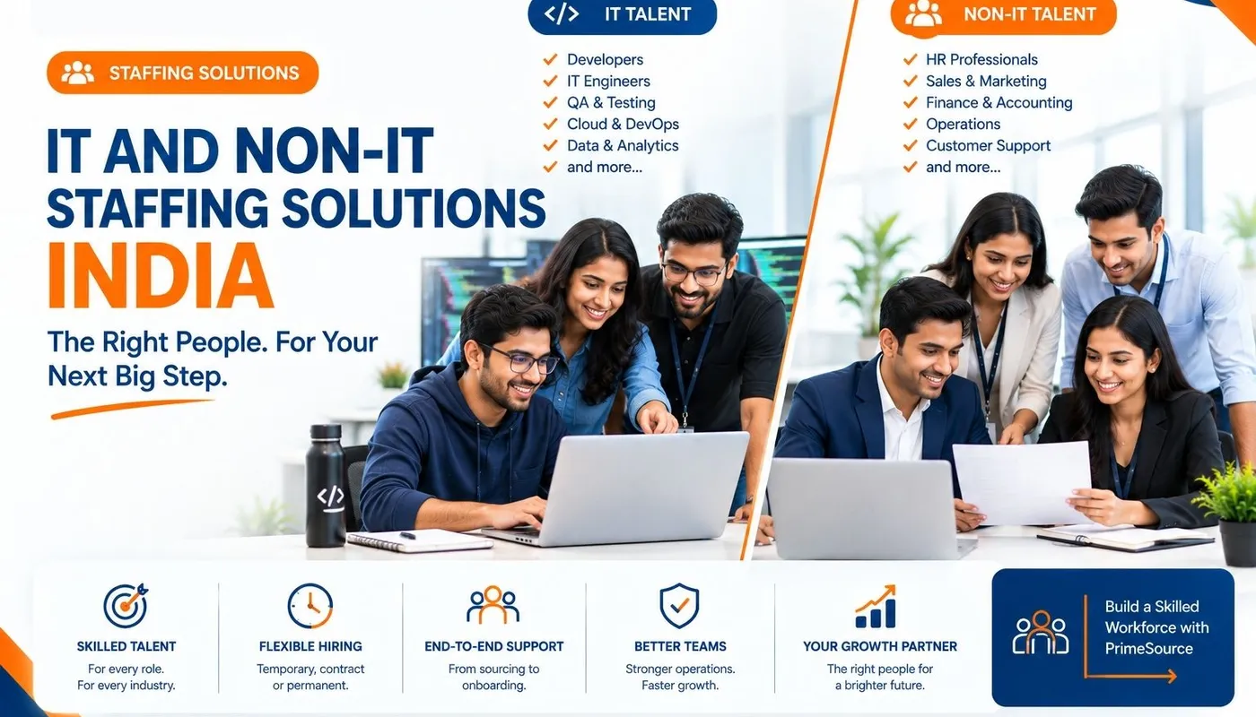 Your Business Grows Faster When You Have the Right People
