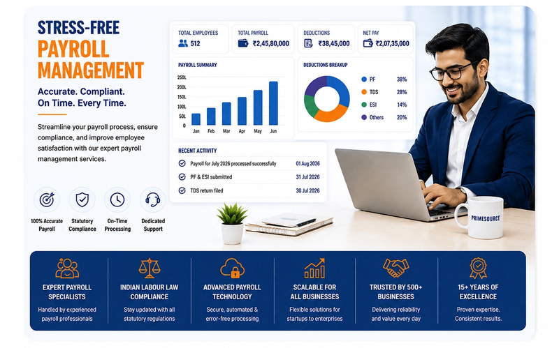 our Stress-Free Payroll Journey — Reach Out Today