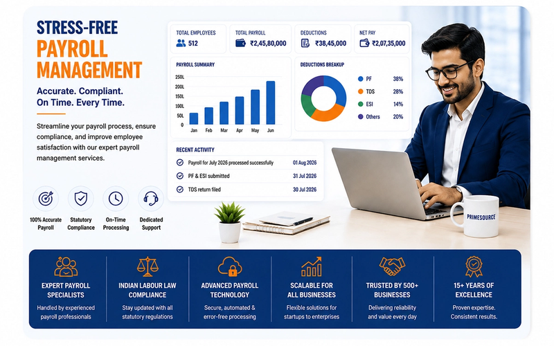 our Stress-Free Payroll Journey — Reach Out Today