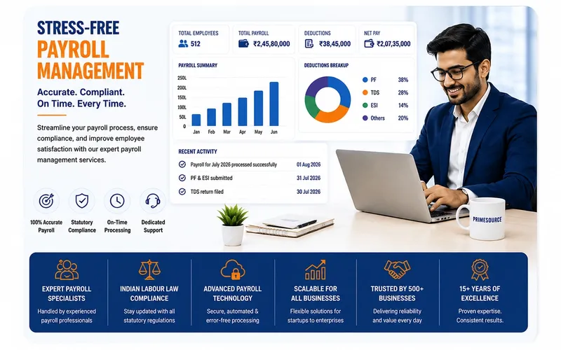our Stress-Free Payroll Journey — Reach Out Today