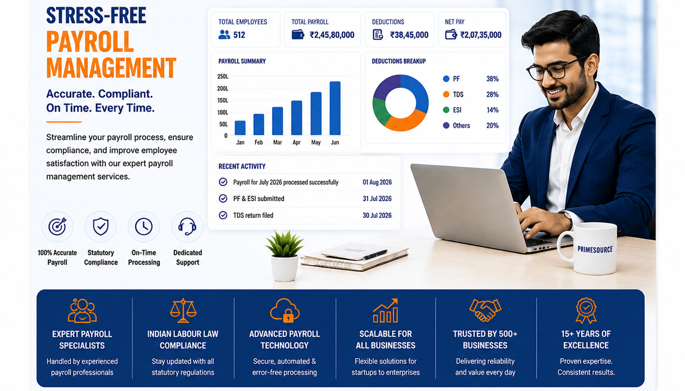 our Stress-Free Payroll Journey — Reach Out Today