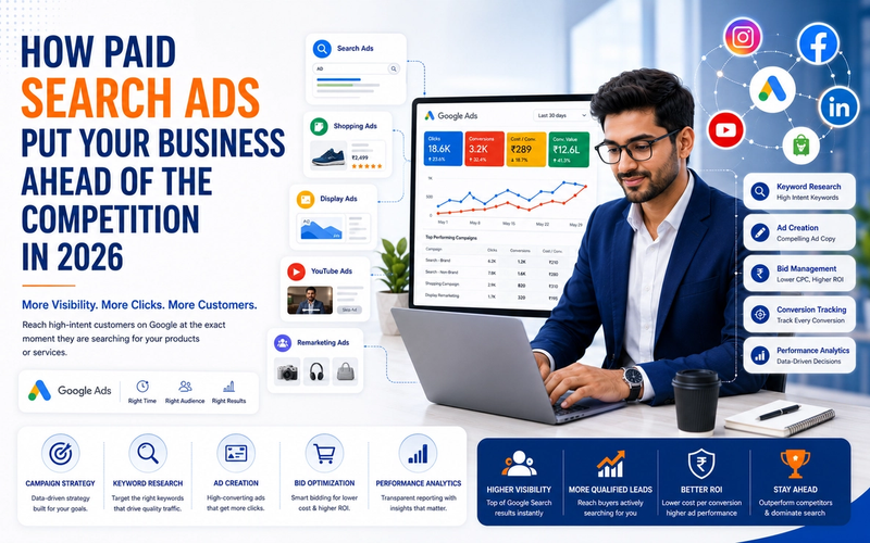 How Paid Search Ads Put Your Business Ahead of the Competition | Primesource Google Ads Management Services for Businesses India