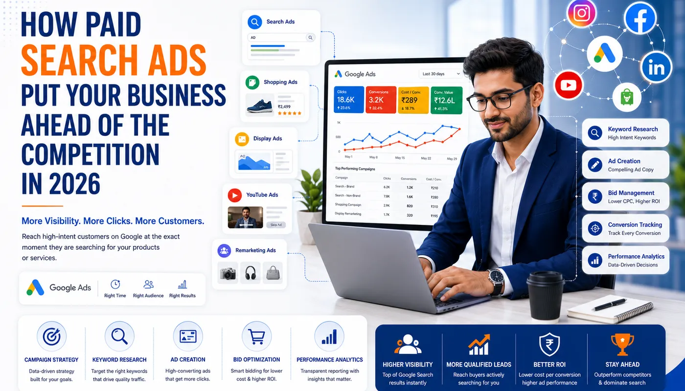 How Paid Search Ads Put Your Business Ahead of the Competition | Primesource Google Ads Management Services for Businesses India