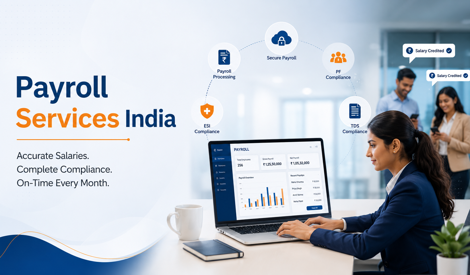 Your Team Showed Up for You — Make Sure Their Payday Never Fails | Primesource Payroll Services India