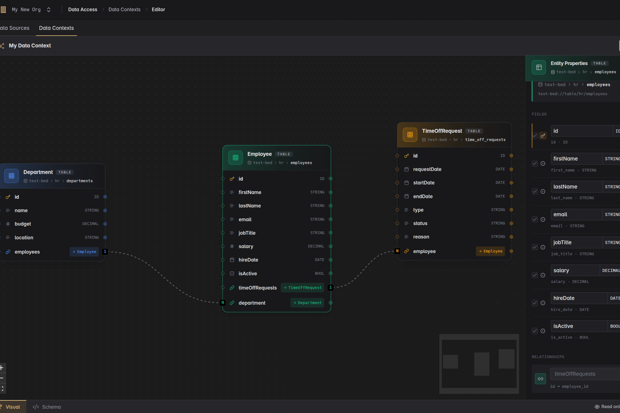 Stylized illustration of a node-based visual editor for database schemas, showing three table nodes connected by relationship wires with a properties panel on the right, inspired by Unreal Engine's Blueprint editor.