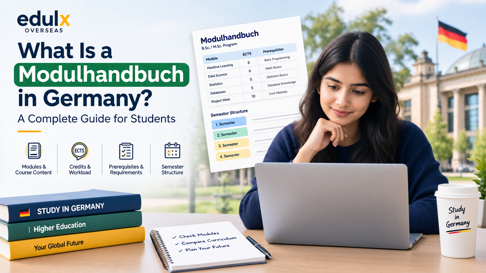 What Is a Modulhandbuch in Germany? How to Read It Before Applying