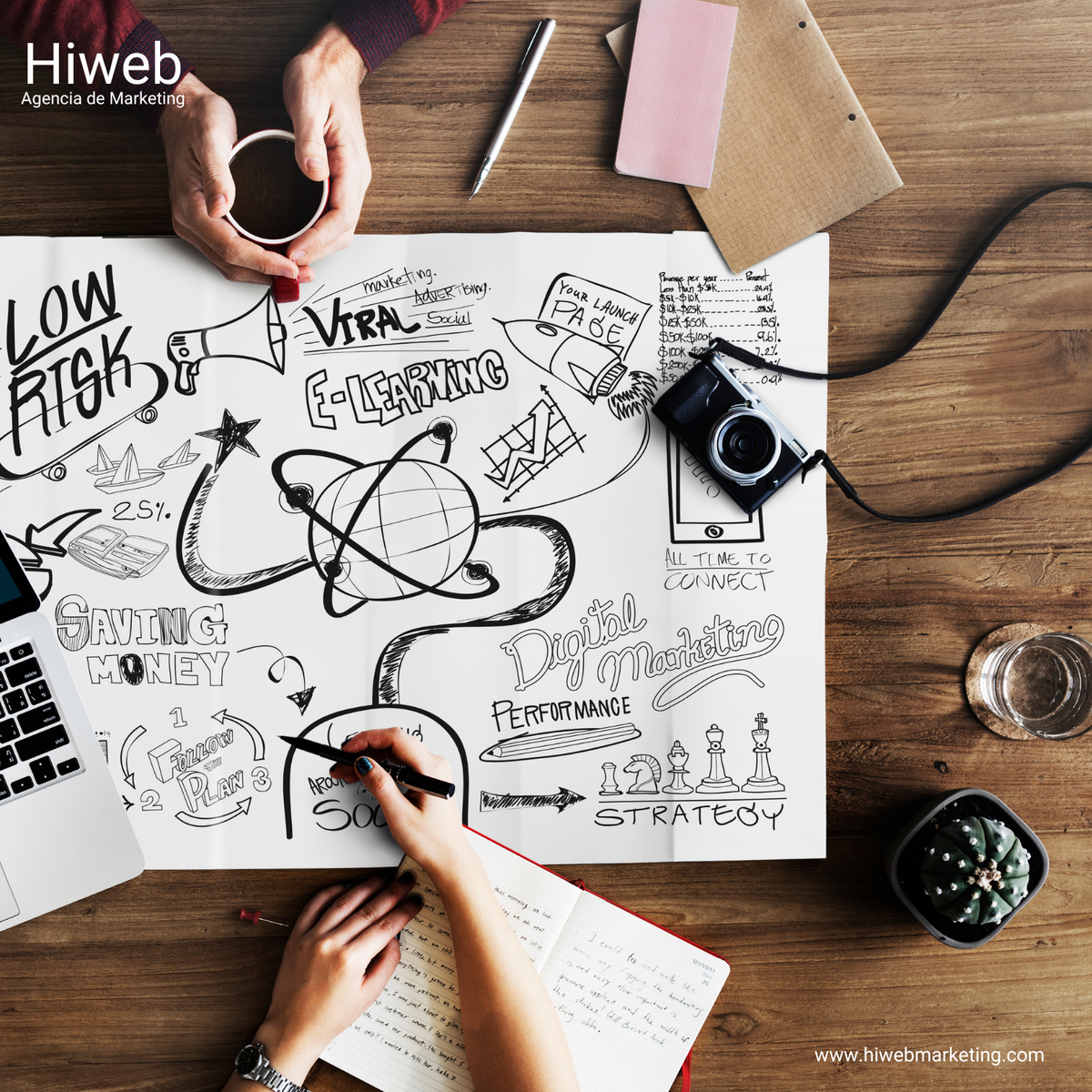 Sketch-style illustration about branding and marketing with elements of brand identity, vision, mission, analysis and graphics, highlighting the concept of brand building, Hiweb