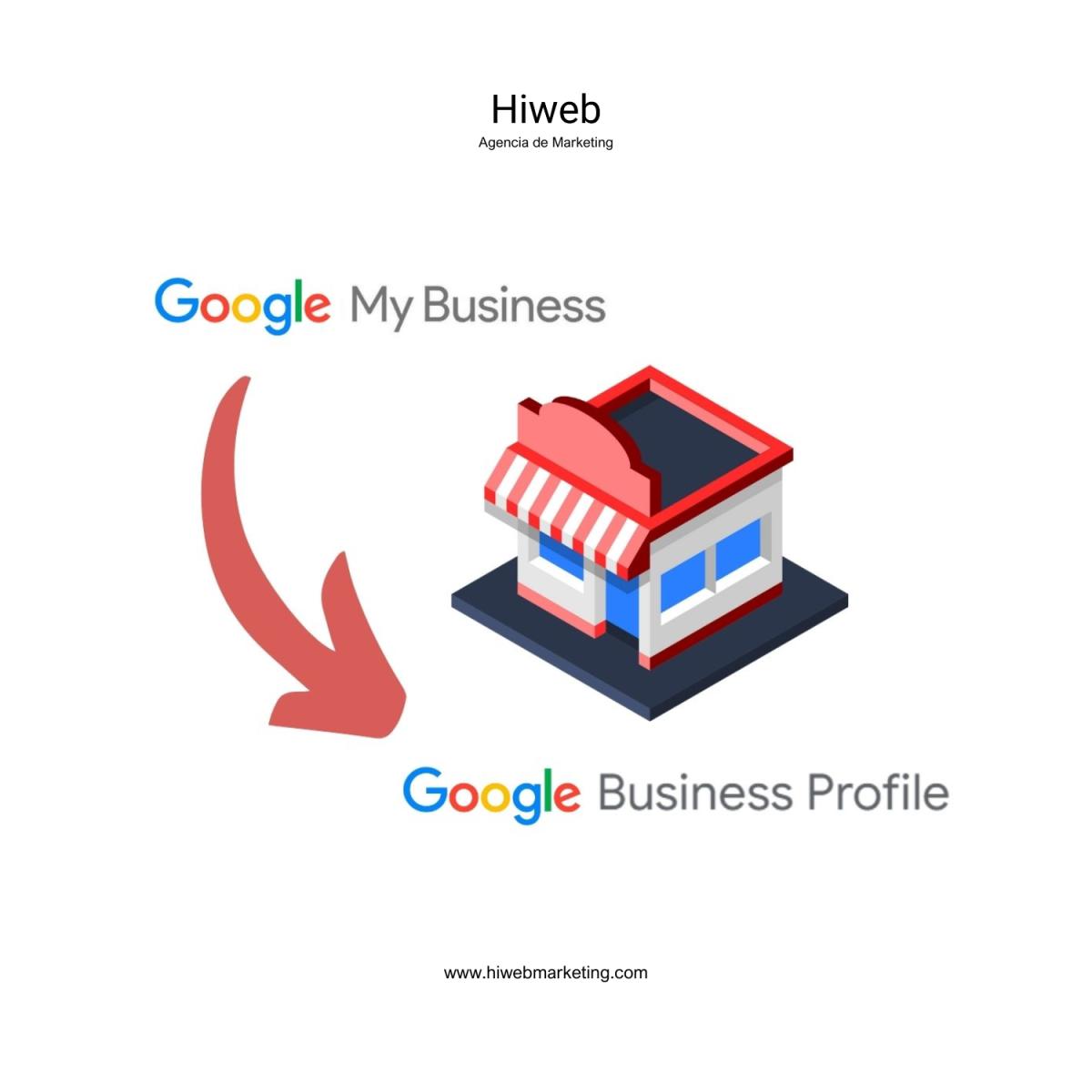 Gráfico comparativo de Google My Business y Google Business Profile, con un icono de tienda y una flecha que conecta ambos conceptos, representando la evolución de la gestión de negocios en Google. Hiweb Agencia de Marketing.