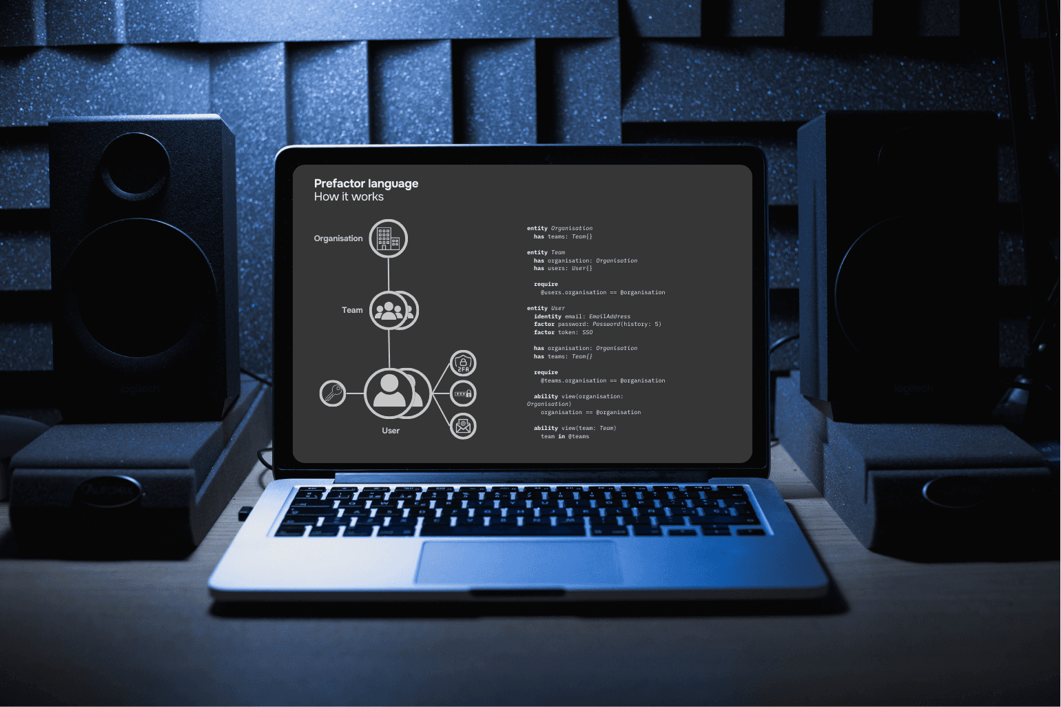 Why build Prefactor now?