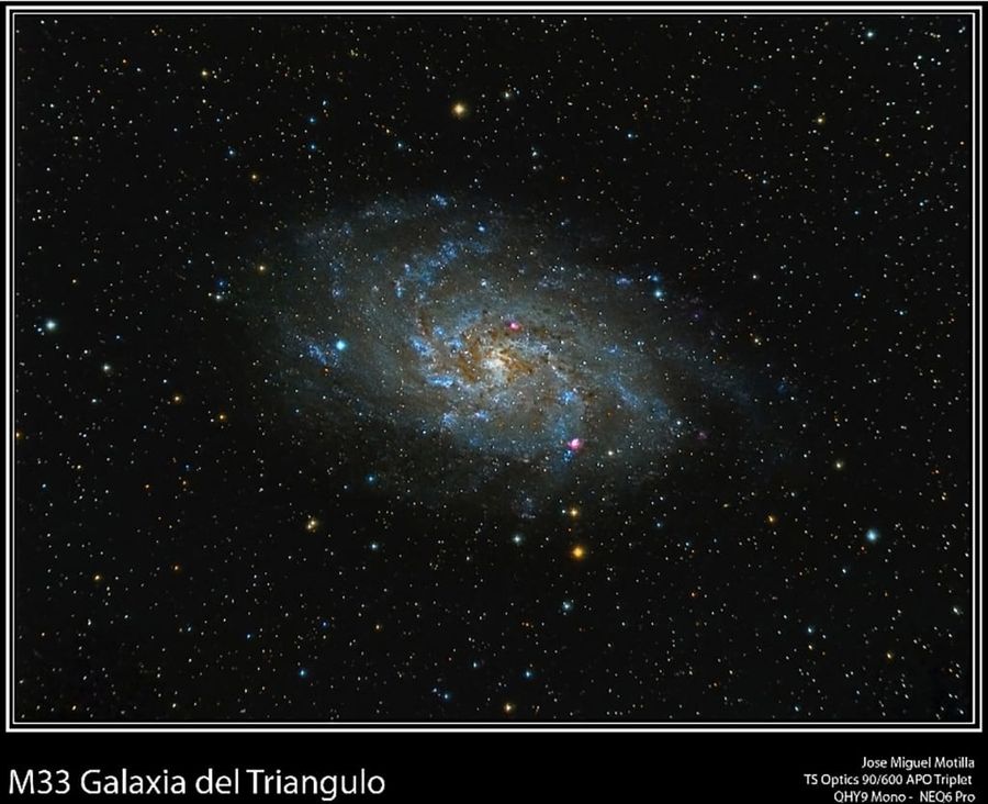 Galaxia: M33