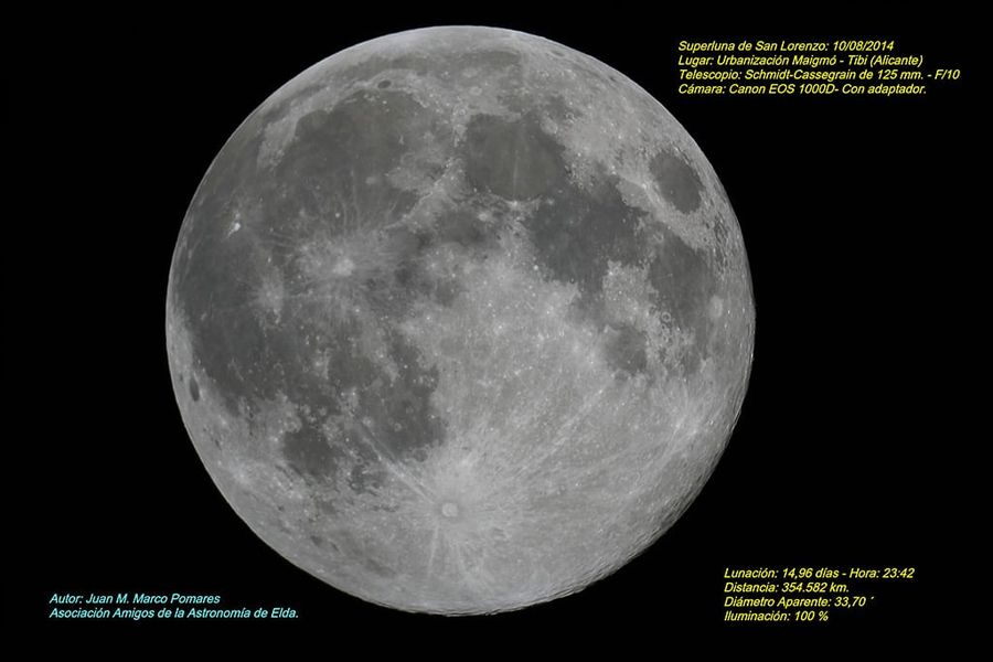 Superluna de San Lorenzo.