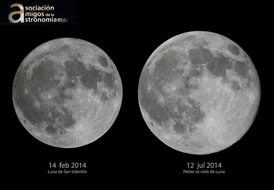 Comparación de Lunas Llenas