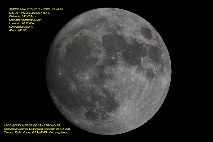 Fotografía de la actividad: Superluna 2016 o de San Clemente (2)