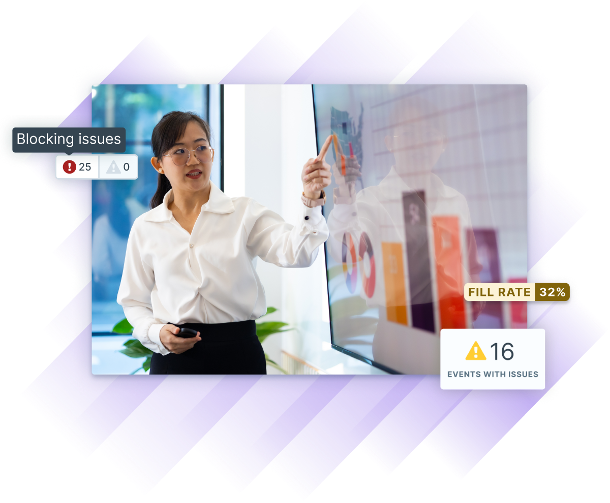 A presenter gestures at a large display showing charts and analytics, overlaid with alerts about blocking issues, low fill rates, and events with problems.
