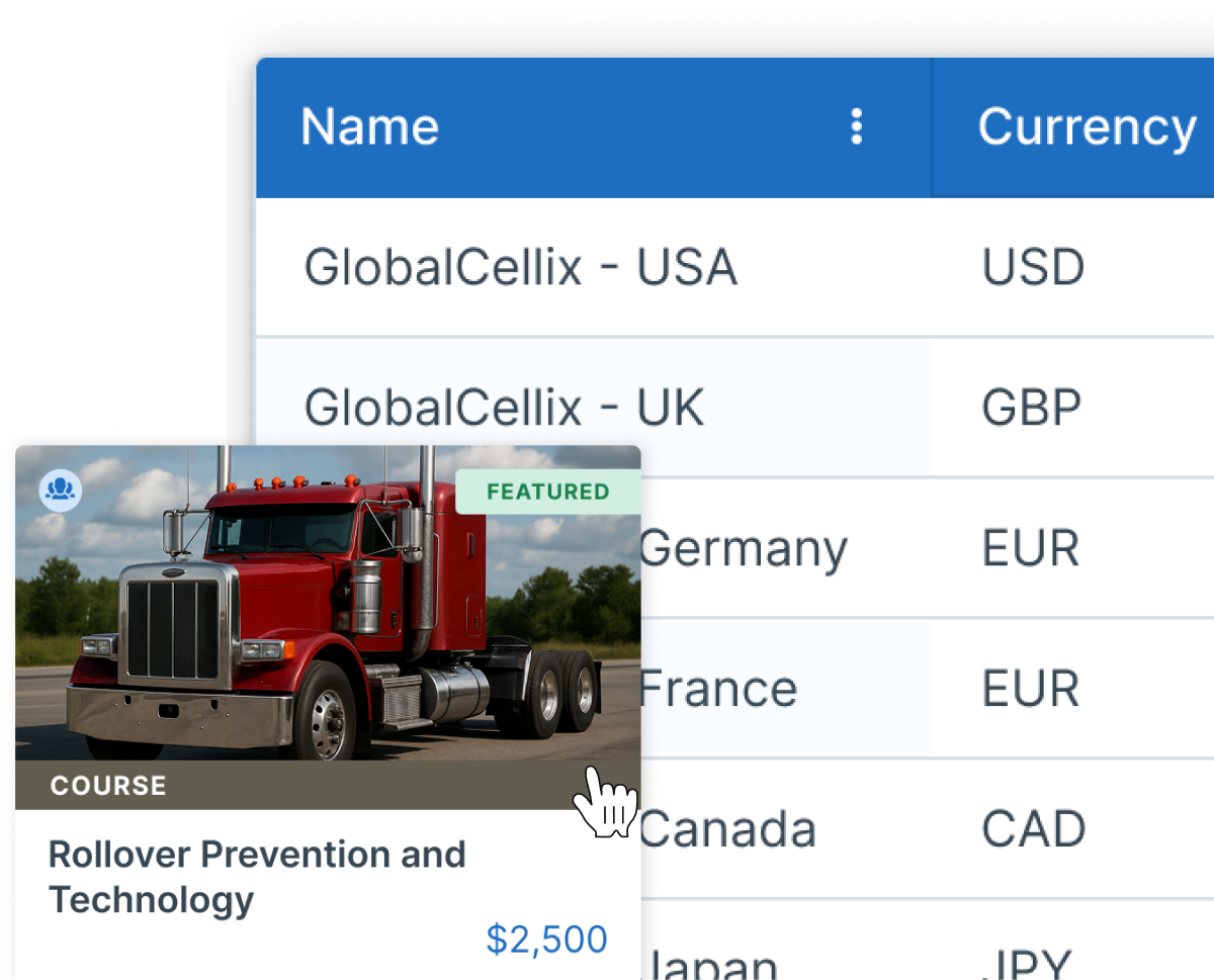 Image description showing a table listing regions with their corresponding currencies and default tax percentages, alongside a featured course advertisement titled 'Rollover Prevention and Technology' with a price of $2,500 and an image of a red truck.