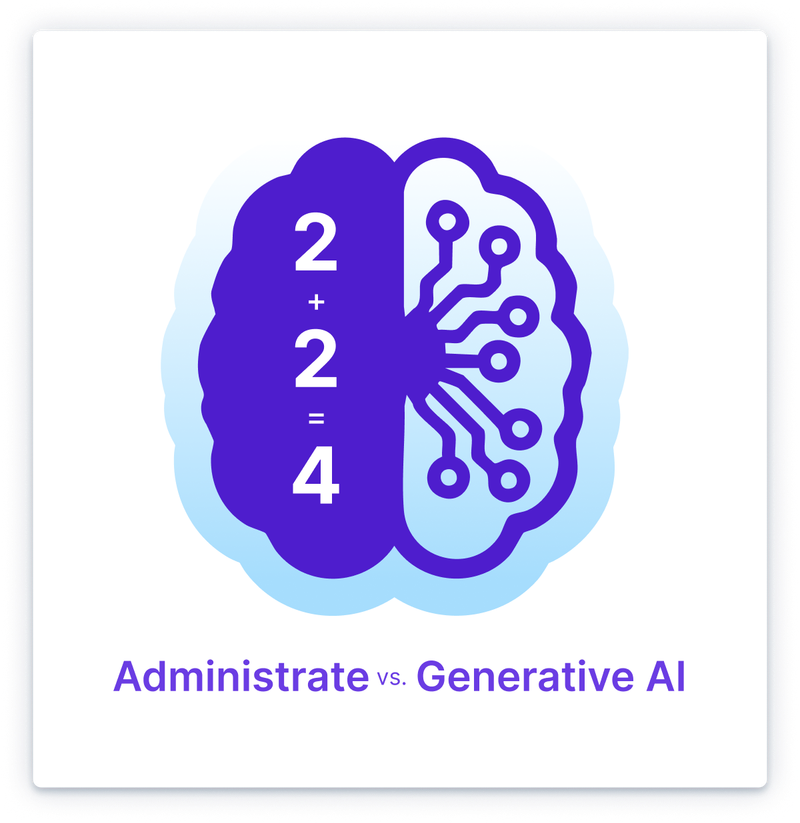 Deterministic vs. Probabilistic illustration, showing a brain cut in half with one side showing straightforward input and output (deterministic) and a more complex node map (probabilistic).