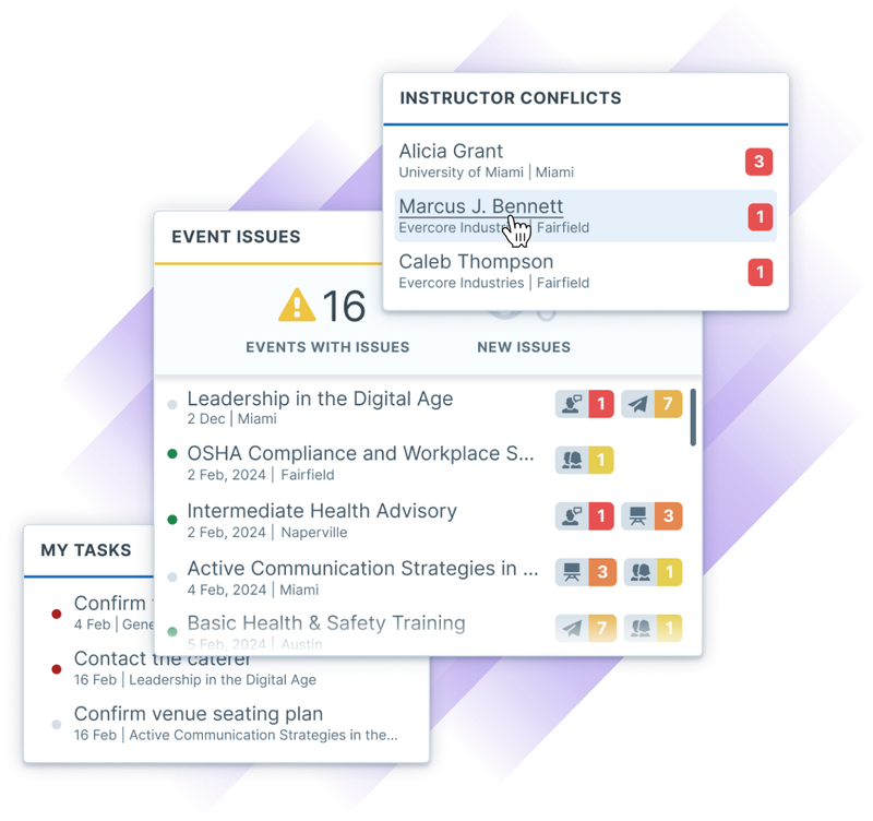 Floating dashboard elements including the list of "My tasks" for a training administrator, "Instructor Conflict" list with names and number of conflicts, and the "Event Issues" widget.