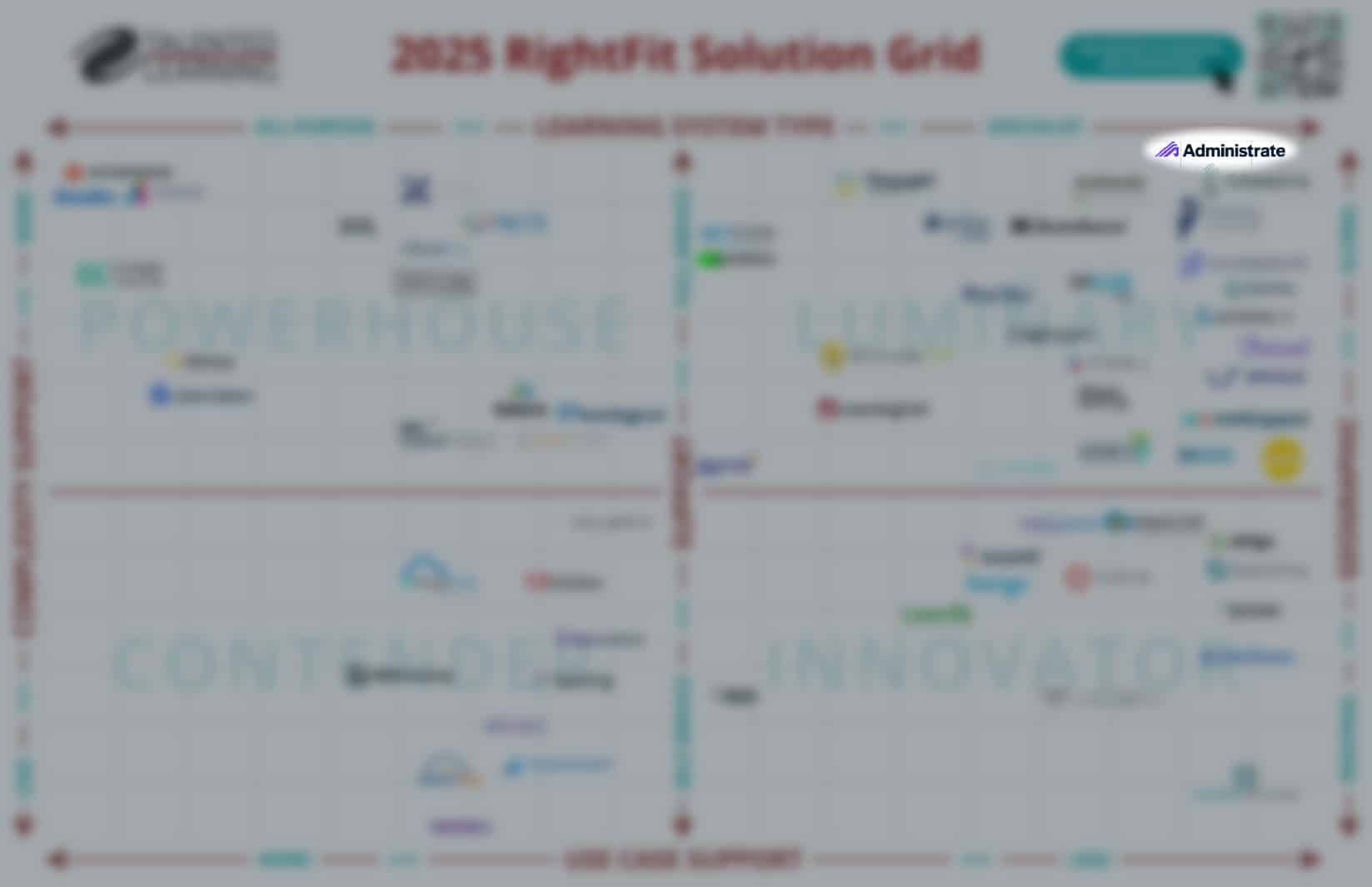 Administrate further cements its position as a leading tool for large-scale training operations, having received the top Luminary position in the 2025 RightFit Grid from Talented Learning.