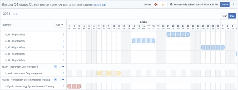 A screenshot of Scheduler solving a plan.