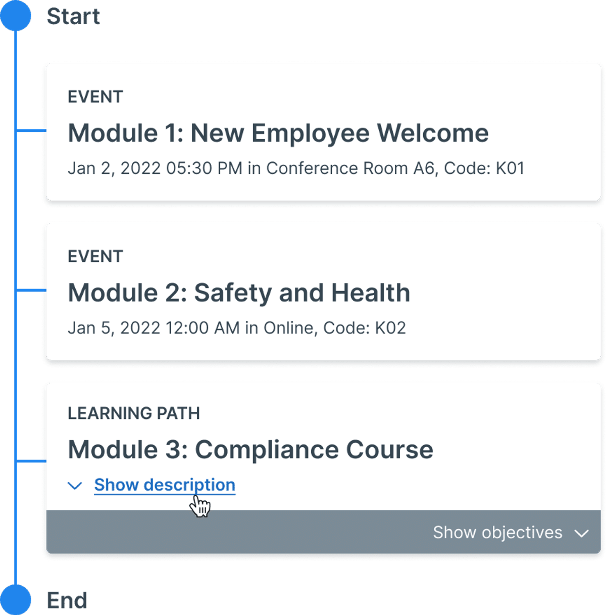 learning path with modules