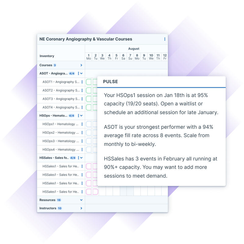 AI Insights being generated from the Administrate schedule, showing the user based on historical data what next steps are recommended.