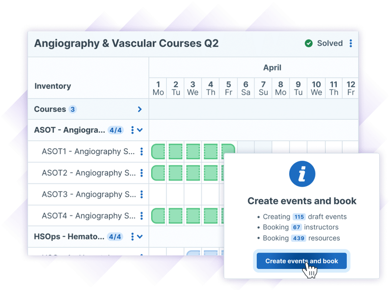 Illustration of Administrate's Scheduler showing Angiography & Vascular Courses Q2. The interface displays a schedule for April 1st to 12th, with courses listed and their corresponding time blocks. A 'Solved' status is indicated, and a modal is in the bottom right with a ‘create events and book’ button. The modal indicates that 115 draft events, 67 instructors, and 439 resources will be created and booked.