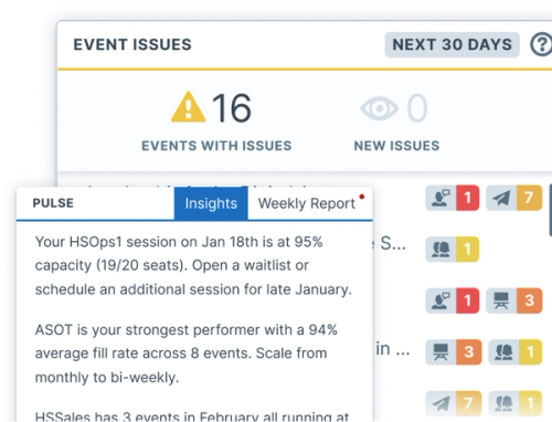 Dashboard with the AI Insights showing up overtop.
