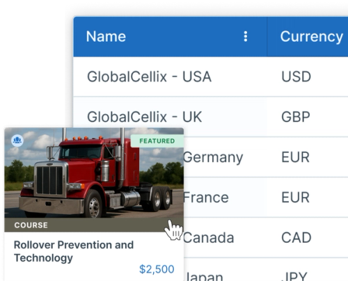 Image description showing a table listing regions with their corresponding currencies and default tax percentages, alongside a featured course advertisement titled 'Rollover Prevention and Technology' with a price of $2,500 and an image of a red truck.