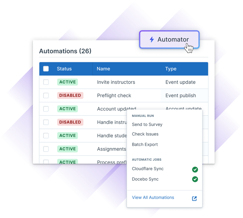 List of AI-powered Automations in Administrate instance, with the button for viewing these elsewhere in the application.