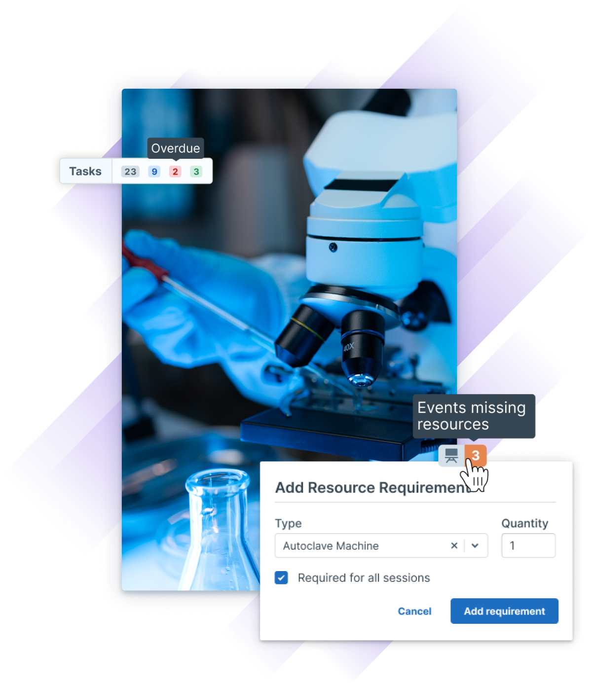 A lab scene with a microscope is overlaid with alerts for overdue tasks, missing resources, and a prompt to add equipment requirements for training sessions.
