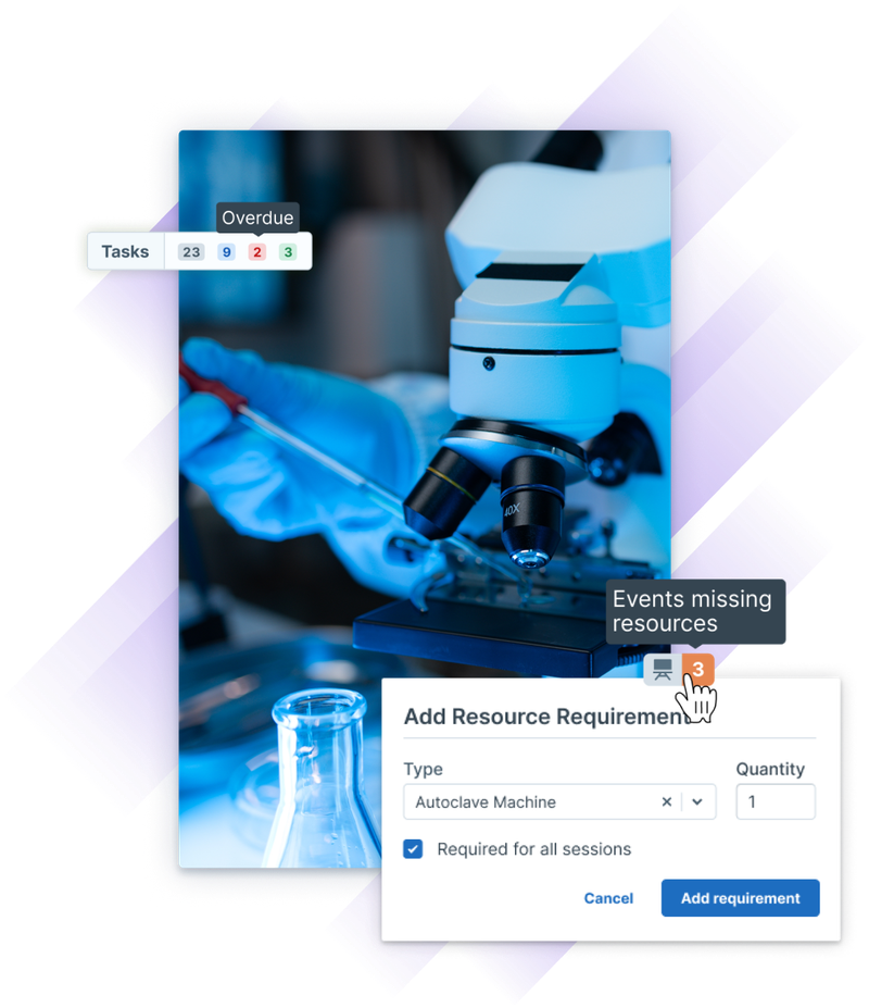 A lab scene with a microscope is overlaid with alerts for overdue tasks, missing resources, and a prompt to add equipment requirements for training sessions.