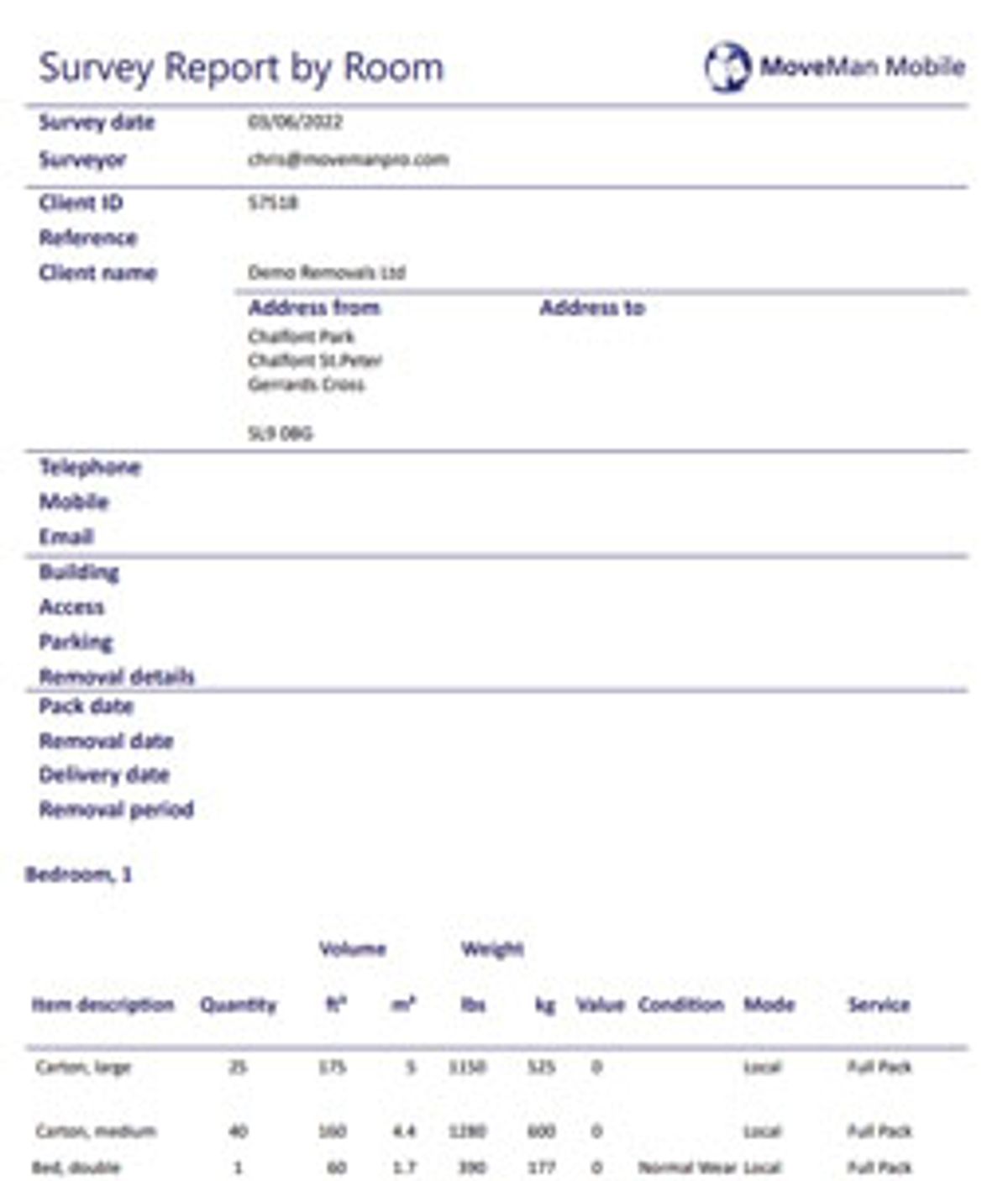 Professional reports for every audience