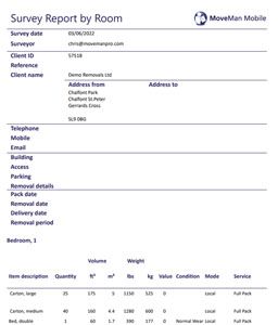 Professional reports for every audience