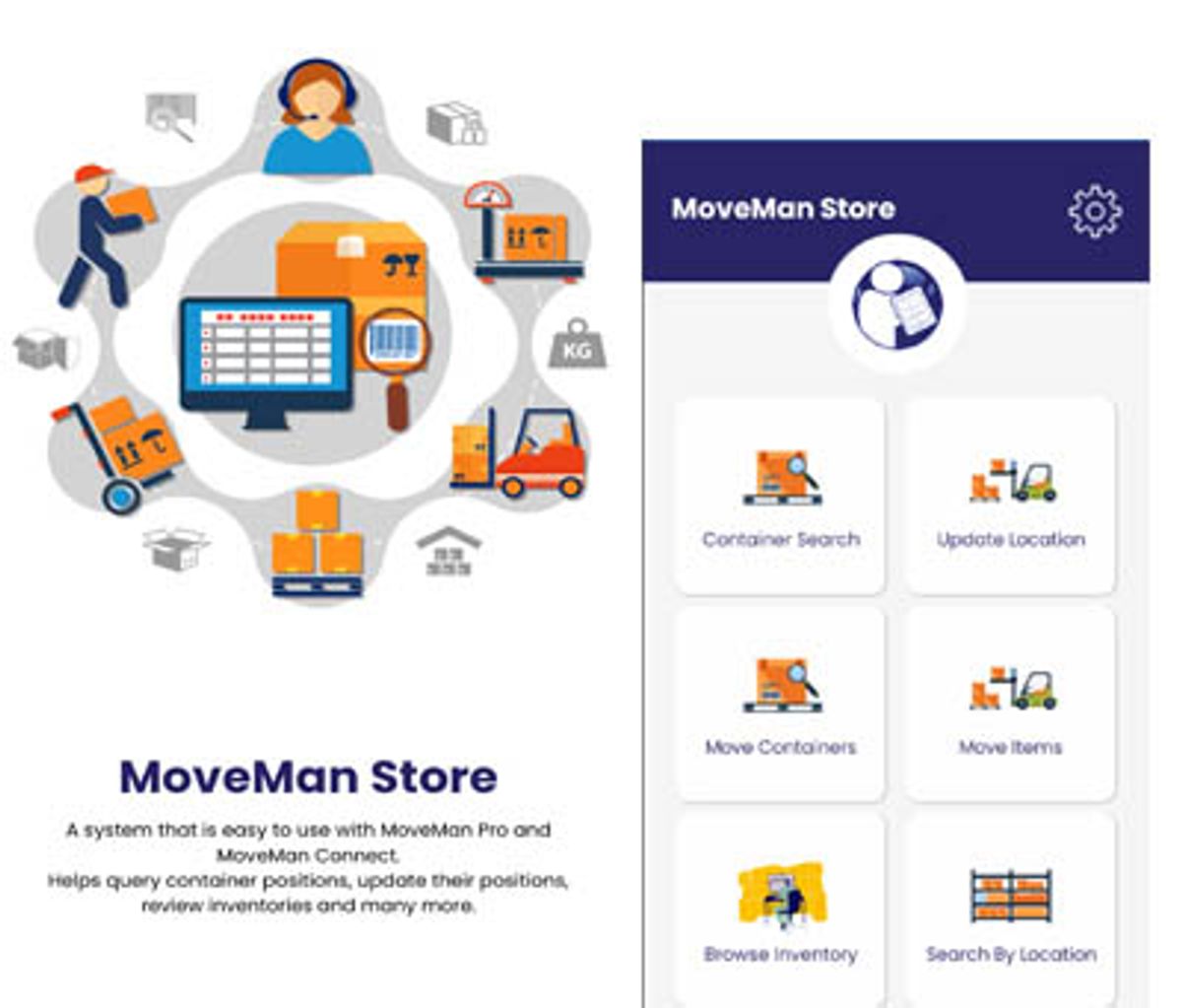 Take your warehouse paperless