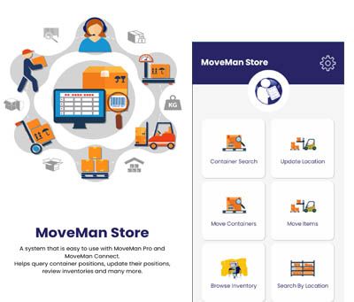 Take your warehouse paperless