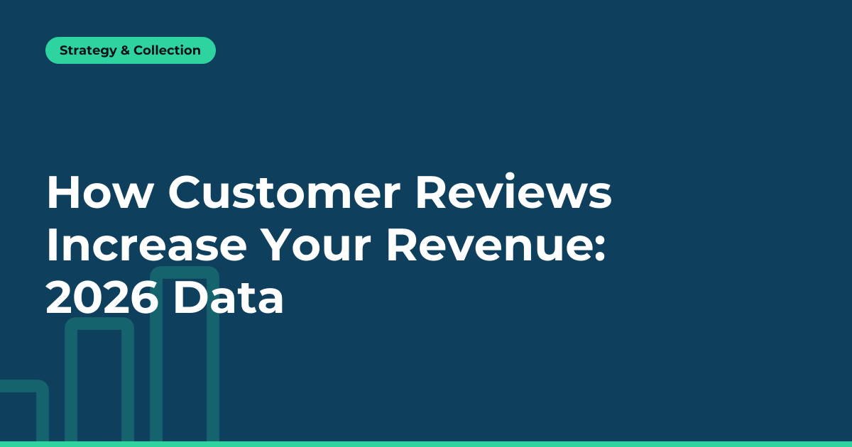 How Customer Reviews Increase Your Revenue: 2026 Data