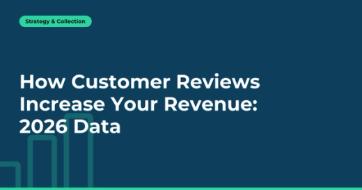 How Customer Reviews Increase Your Revenue: 2026 Data