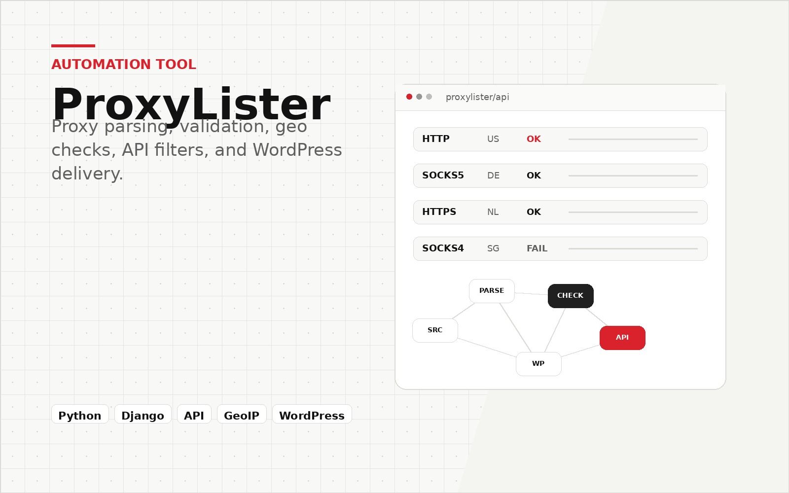 ProxyLister system preview