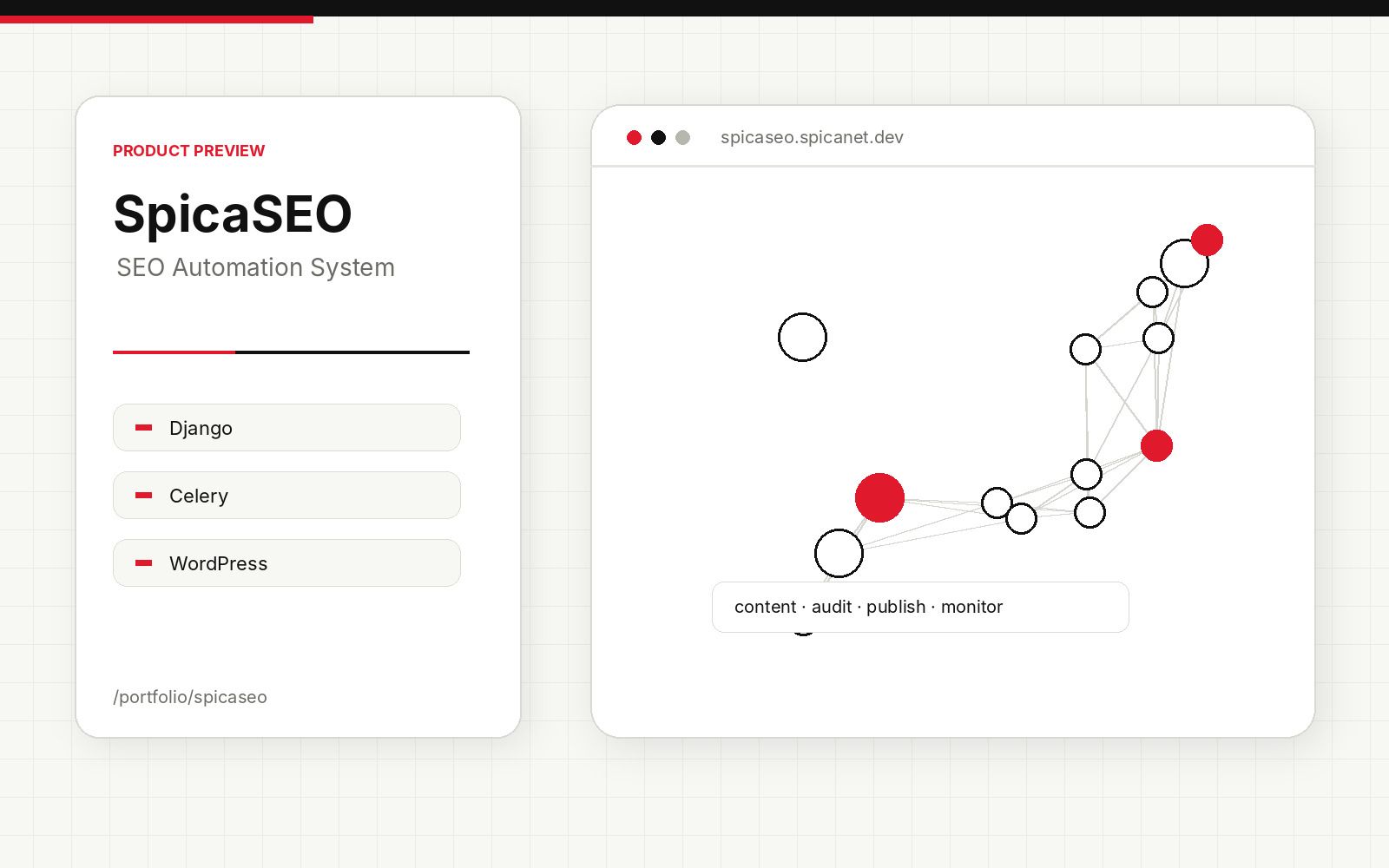 SpicaSEO project preview