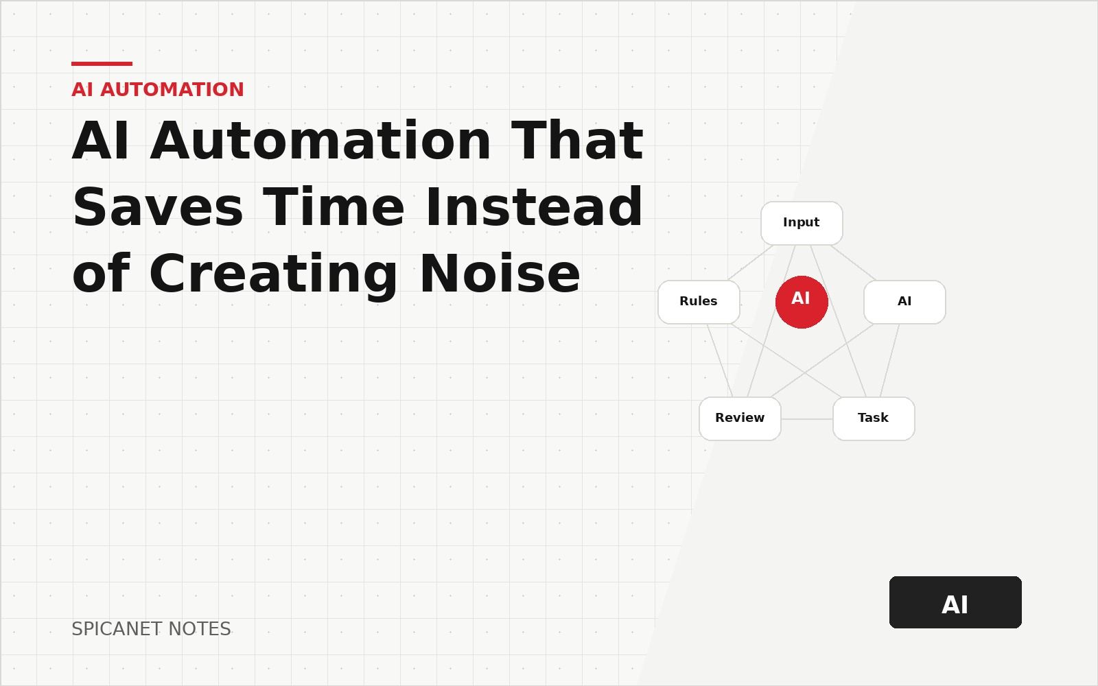 AI Automation That Saves Time Instead of Creating Noise article cover