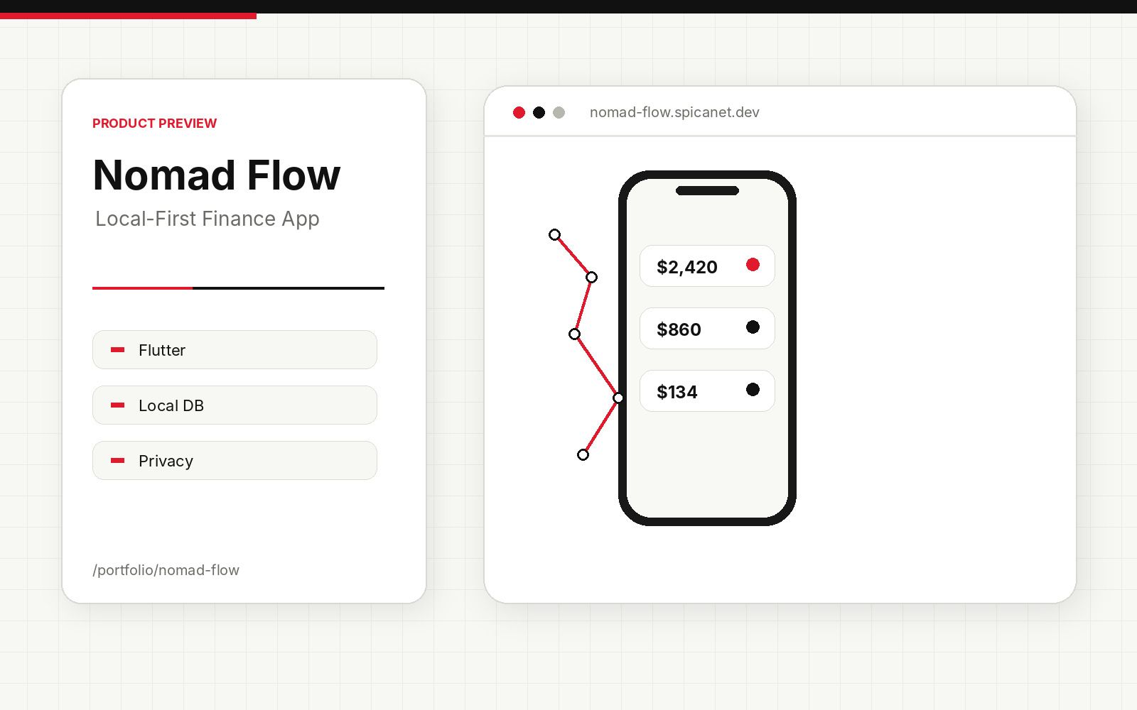 Nomad Flow project preview