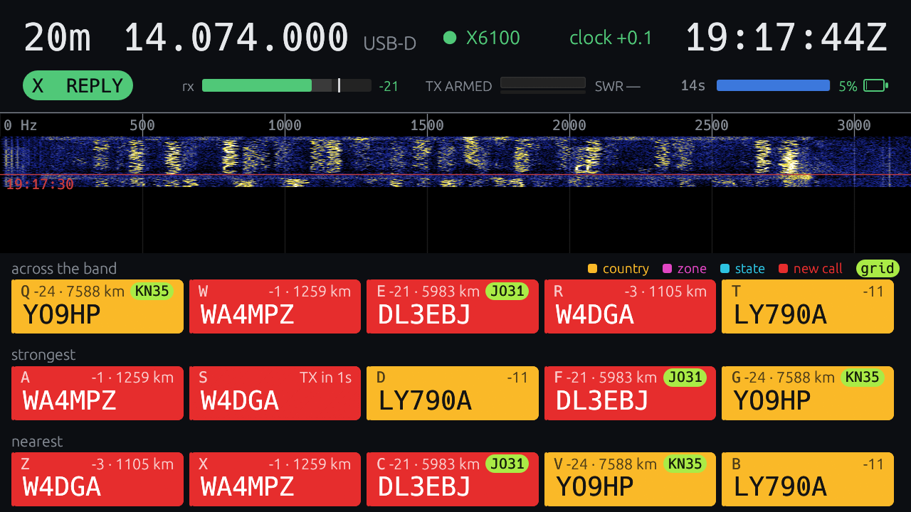 The reply page of the digger digital mode client showing calling stations and a waterfall view.