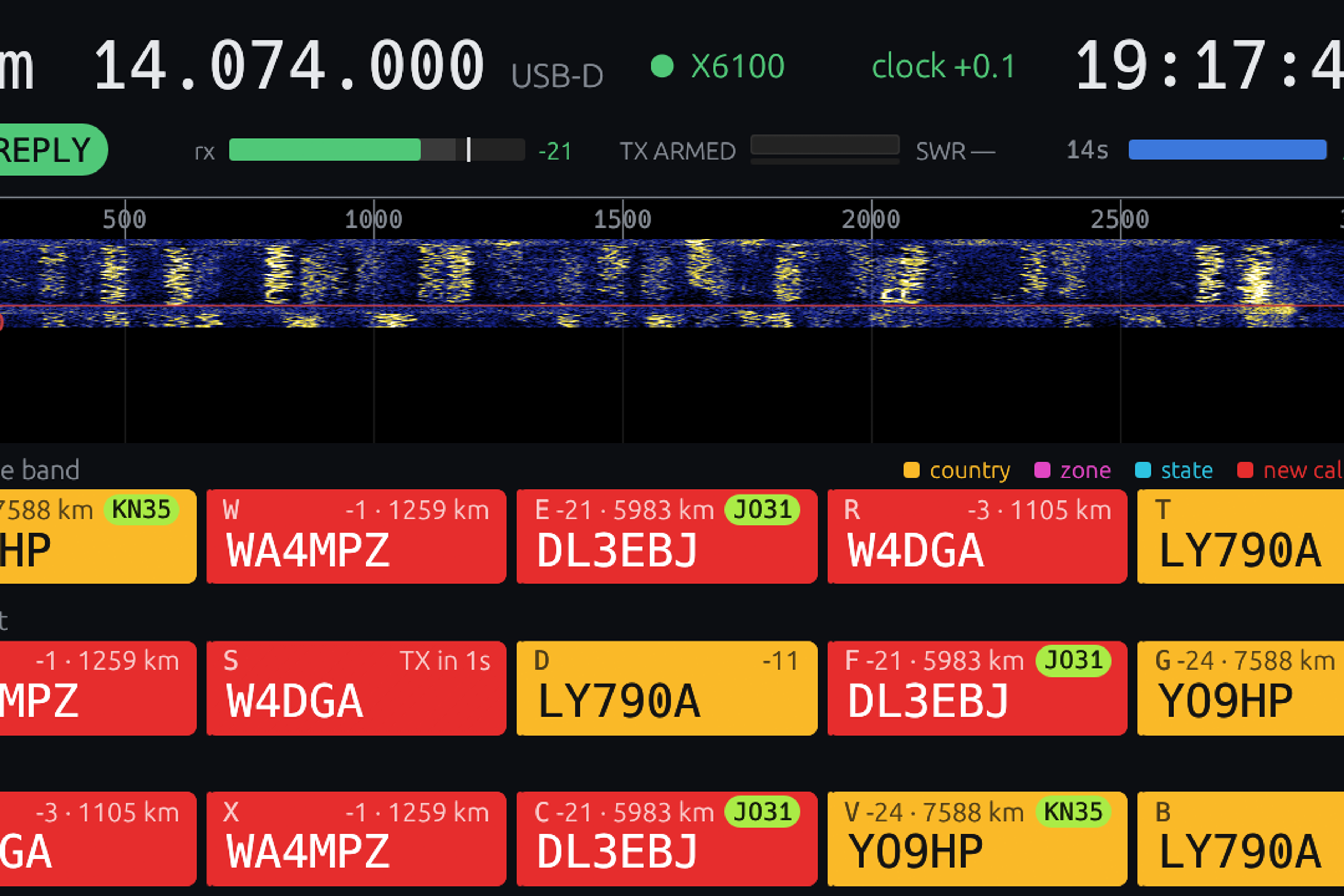 The reply page of the digger digital mode client showing calling stations and a waterfall view.